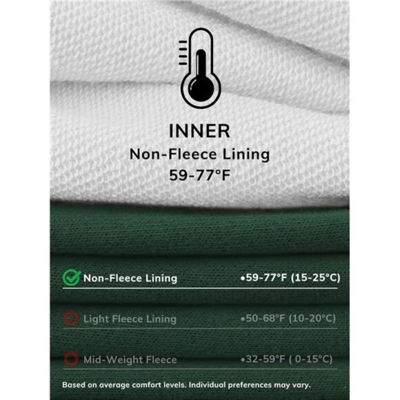 Womens Wide Leg Sweatpants High Waisted Green - Picture 2 of 6